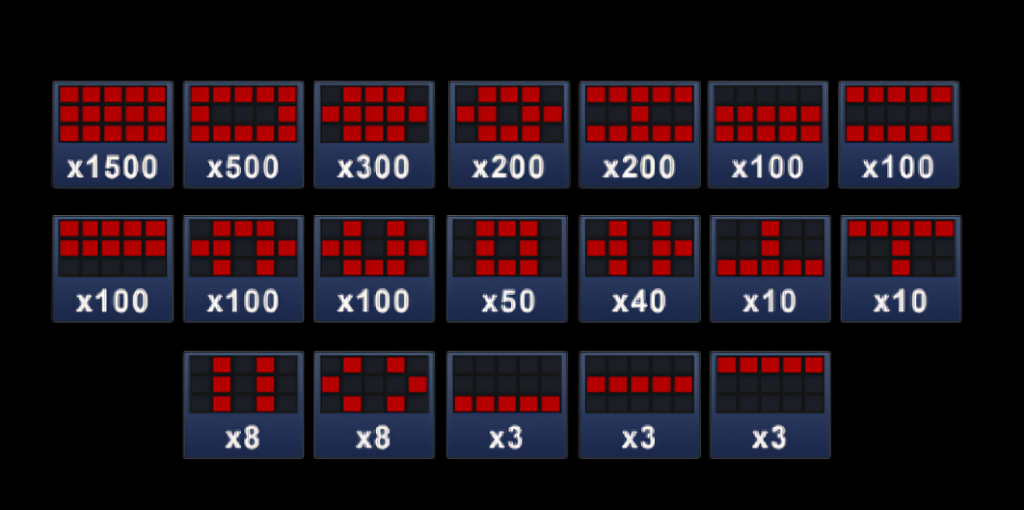 Winph - iRich Bingo Slot - Paytable - winph365com