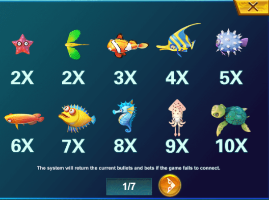 winph-5-dragon-fishing-paytable-1-winph365