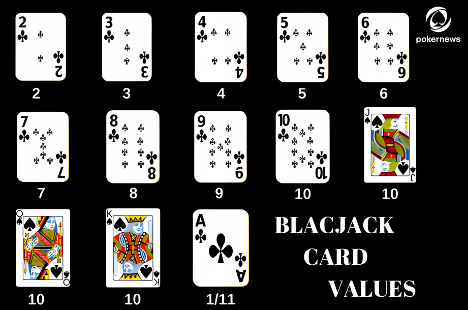 winph-blackjack-rules-for-beginners-cover-winph365
