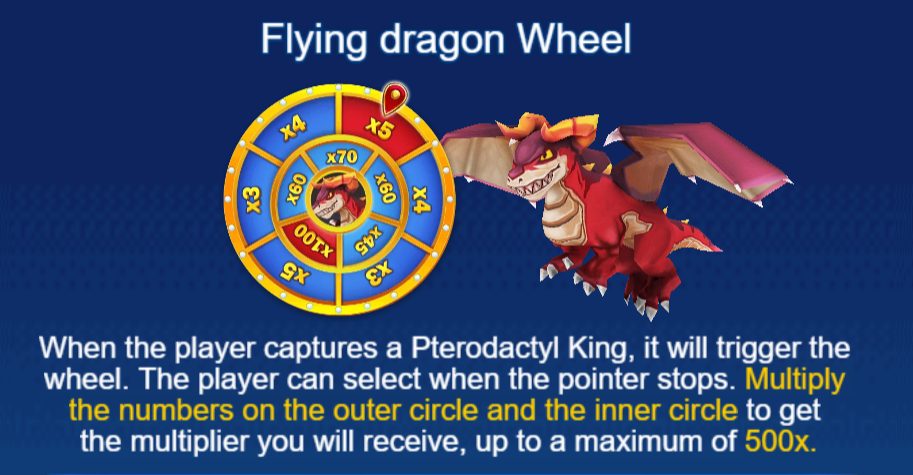 winph-dinosaur-tycoon-fishing-feature-flying-dragon-wheel-winph365