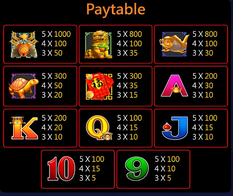winph-war-of-dragon-slot-paytable-winph365