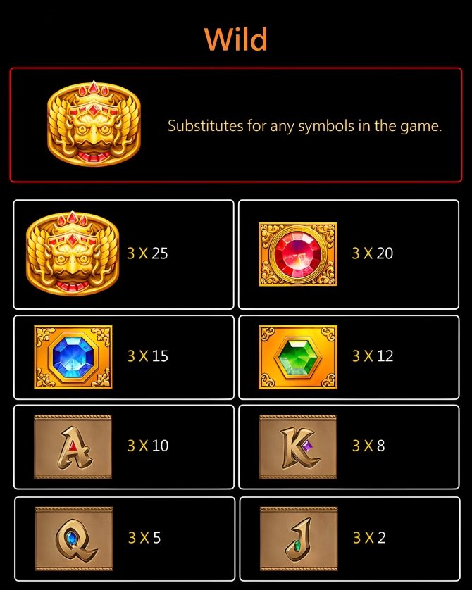 winph-fortune-gem-slot-paytable-winph365