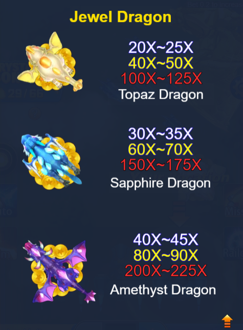 winph-dragon-fortune-payout2-winph365