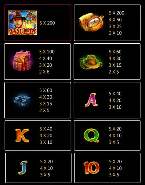 winph-book-of-gold-slot-paytable-winph365