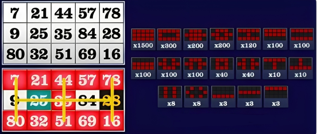 winph-super-bingo-slot-paylines-winph365