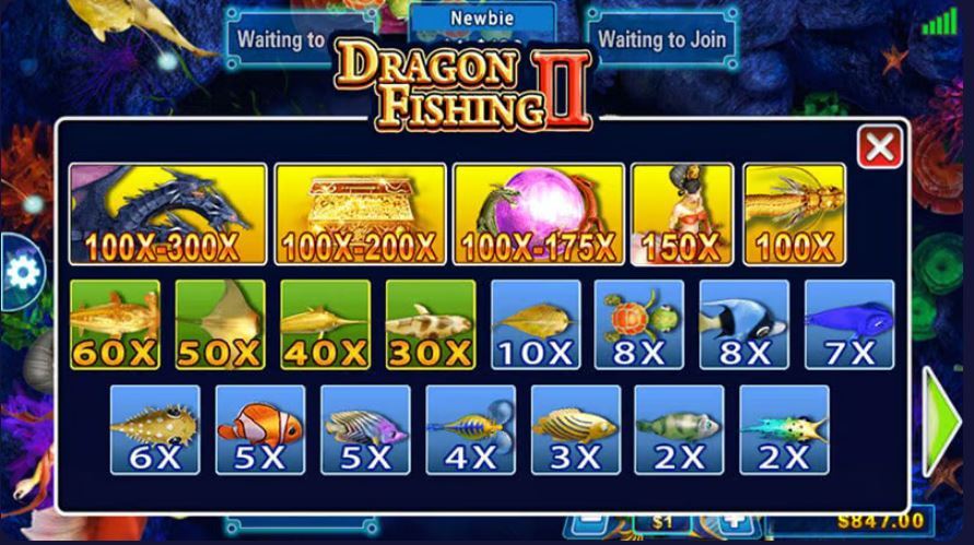Winph - Dragon Fishing II - Paytable - winph365com